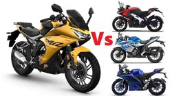 Bajaj Pulsar RS200, Yamaha R15 और Suzuki Gixxer 250 के आगे कैसी है Hero Karizma XMR की परफॉर्मेंस, जानें यहां