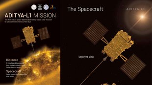 ISRO, Sun Mission, Aditya L-1