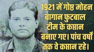 Jansatta Personality | Gosth Bihar Pal | Football Player |