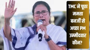 I.N.D.I.A. PM Candidate, Opposition Alliance