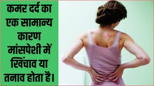 Pain | Health | Ravivari