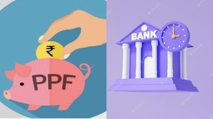 PPF | FIXED DEPOSIT | BANK|
