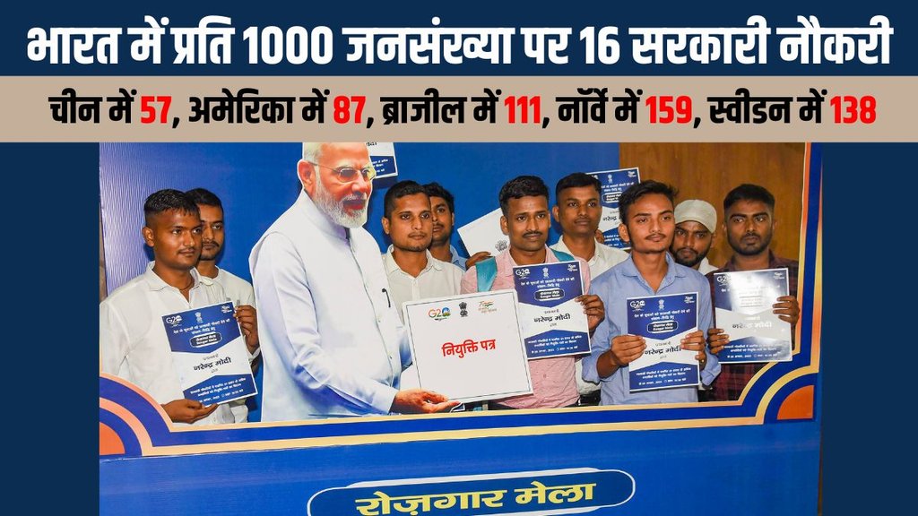 Rozgar Mela | unemployment Rozgar Mela | unemployment