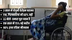 अब नशा कर रहा जम्मू-कश्मीर को बर्बाद, डीजीपी बोले- आतंकवाद से भी बड़ा खतरा ड्रग्स