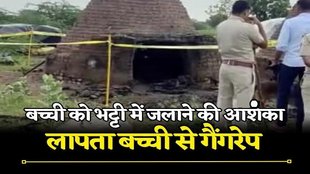 bhilwara Molestation case