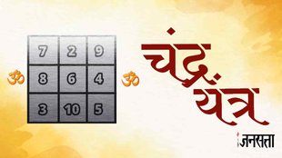 Chandra Yantra, Interesting Facts about Chandra Yantra, what is moon,