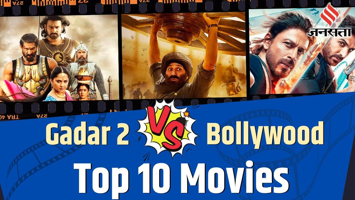 Gadar 2 Box Office Worldwide Collection