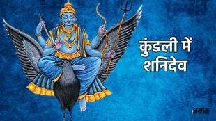Shani Dev,shani dosh,Shani Upay,Shani mantra,