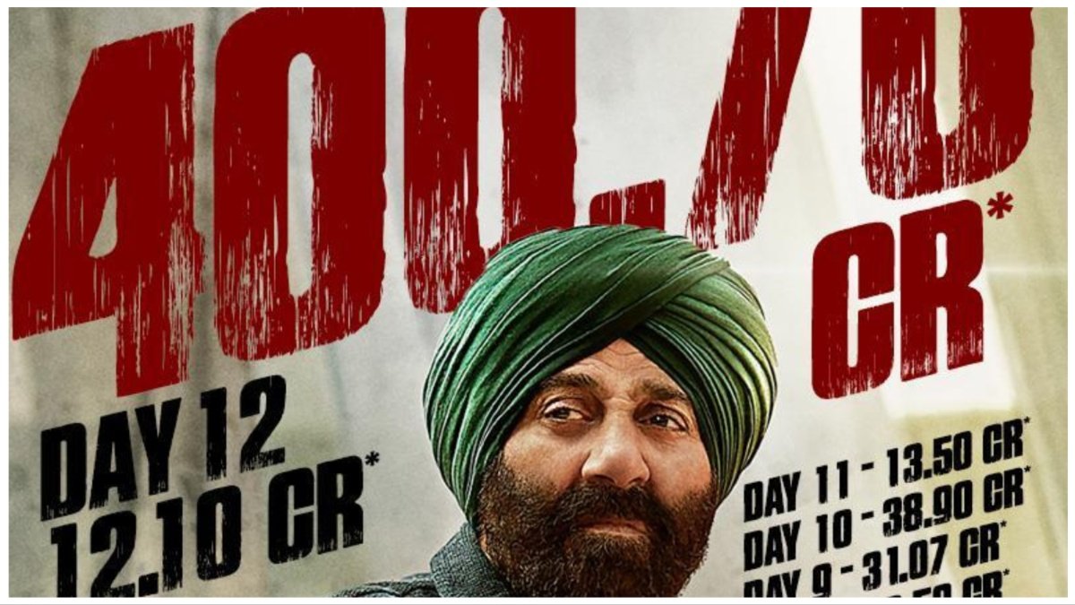 Gafar 2 Box Office collection, Gadar 2, Sunny Deol