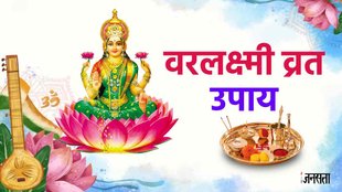 Varalakshmi Vrat 2023, Varalakshmi Vrat 2023 date, Varalakshmi Vrat 2023 muhurat,