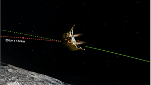 CHANDRAYAAN 3