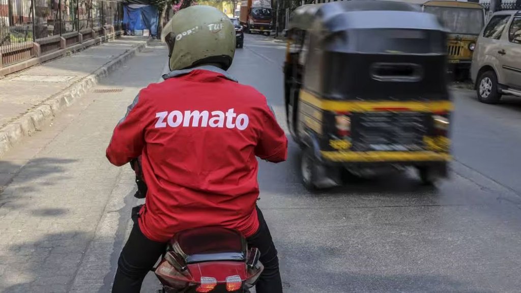zomato share| return | share market|