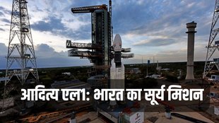 Aditya L1 Launch | ISRO First Solar Mission | Solar Mission