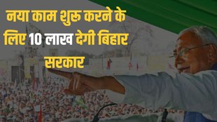 Bihar | Nitish Kumar
