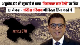 CJI | dy chandrachud