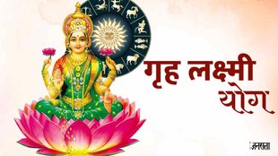 , Griha Lakshmi Yog, Griha laxmi yog 2023, laxmi yog in astrology,