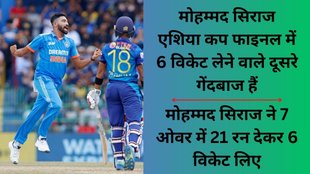 IND vs SL | Asia Cup 2023 | Asia Cup Final | Mohammed Siraj | Mohammed Siraj Cricket Records |