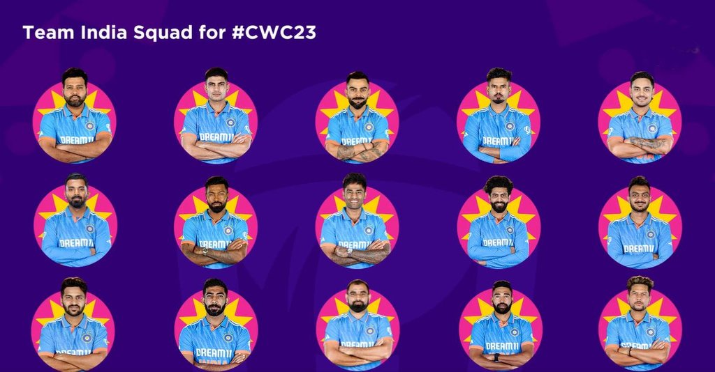 India World Cup Squad | Team India | World Cup