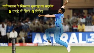 Jasprit Bumrah vs Pakistan| IND vs PAK | Asia Cup 2023