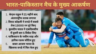 Asia Cup | IND vs PAK | Kuldeep Yadav