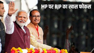 MP Elections, Madhya Pradesh, BJP