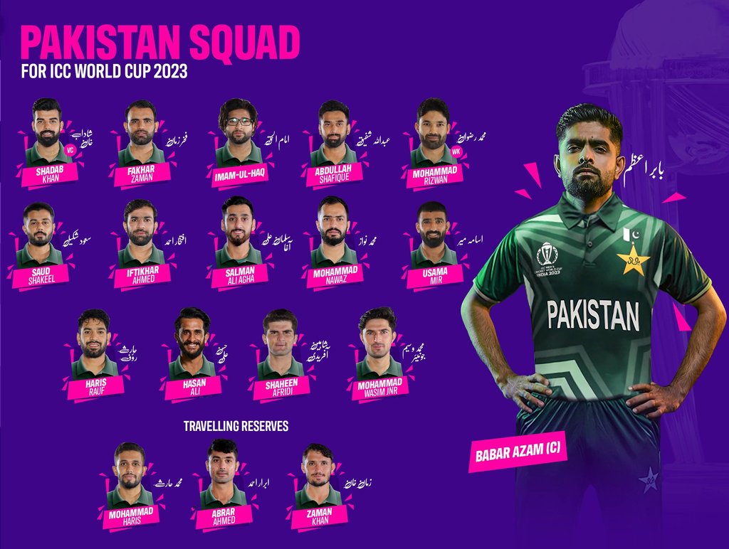 Pakistan World Cup Team | Pakistan Team | World Cup