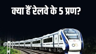Railway, Railway Jobs, Railway Board