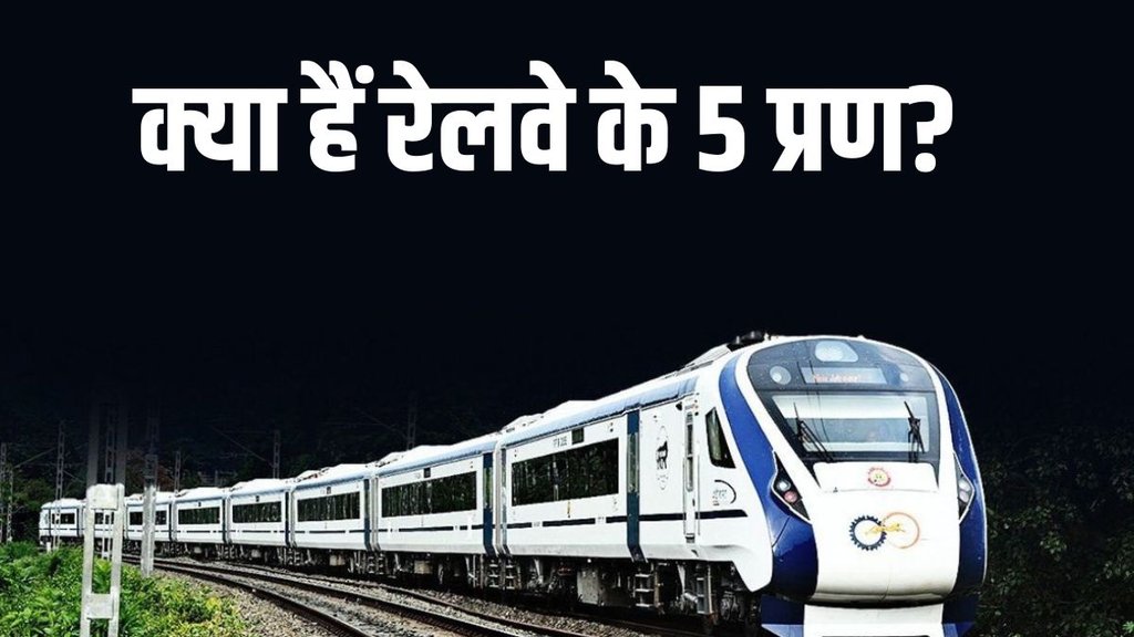 Railway, Railway Jobs, Railway Board