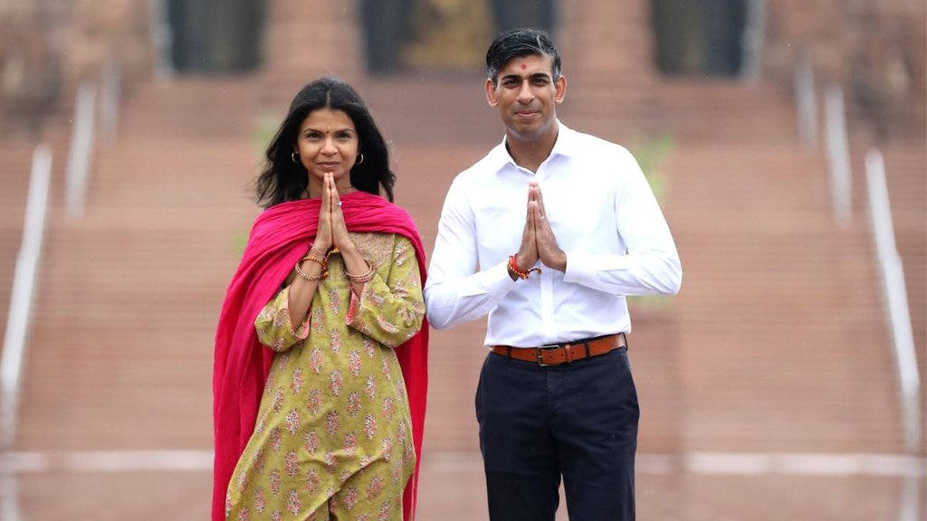 Rishi Sunak Akshardham Temple | UK PM | G20 Summit