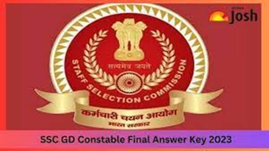 SSC | examination