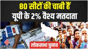 Lok Sabha Election, UP Politics