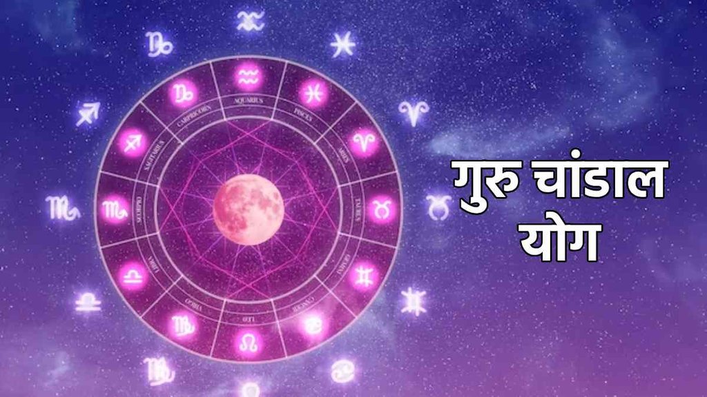 Guru Chandal Yog,Astrology,Guru Rahu yuti,Guru Chandal Yog 2023
