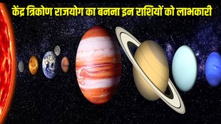 kendra tirkon rajyog, shani gochar,