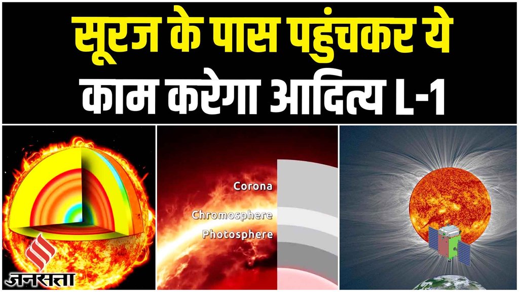 Aditya L1 Mission