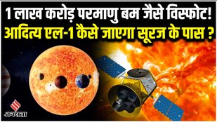 Aditya L1 Mission