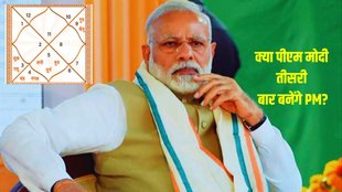 PM Modi | PM Modi Birthday | Narendra Modi Birthday