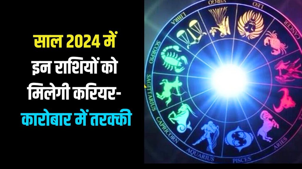 Rashifal 2024, horoscope 2024