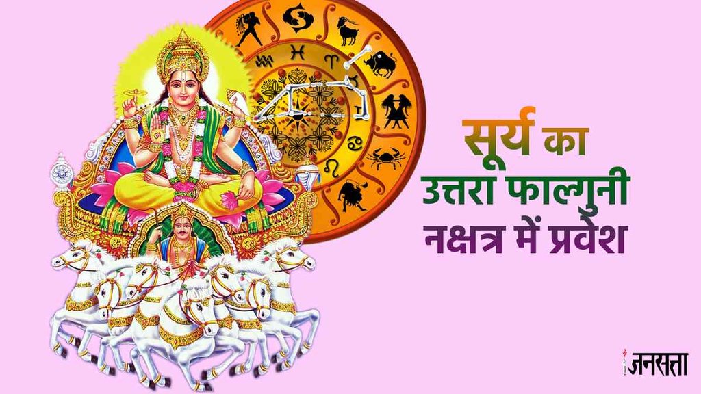 Sun Transit uttara phalguni nakshatra।Surya Nakshatra। Nakshatra Parivartan