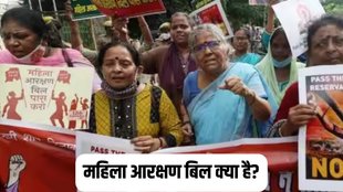 Women Reservation Bill India | Women's Reservation Bill | Women Reservation Bill in parliament