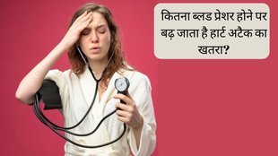 World Heart Day 2023 । High Blood Pressure । Heart Attack