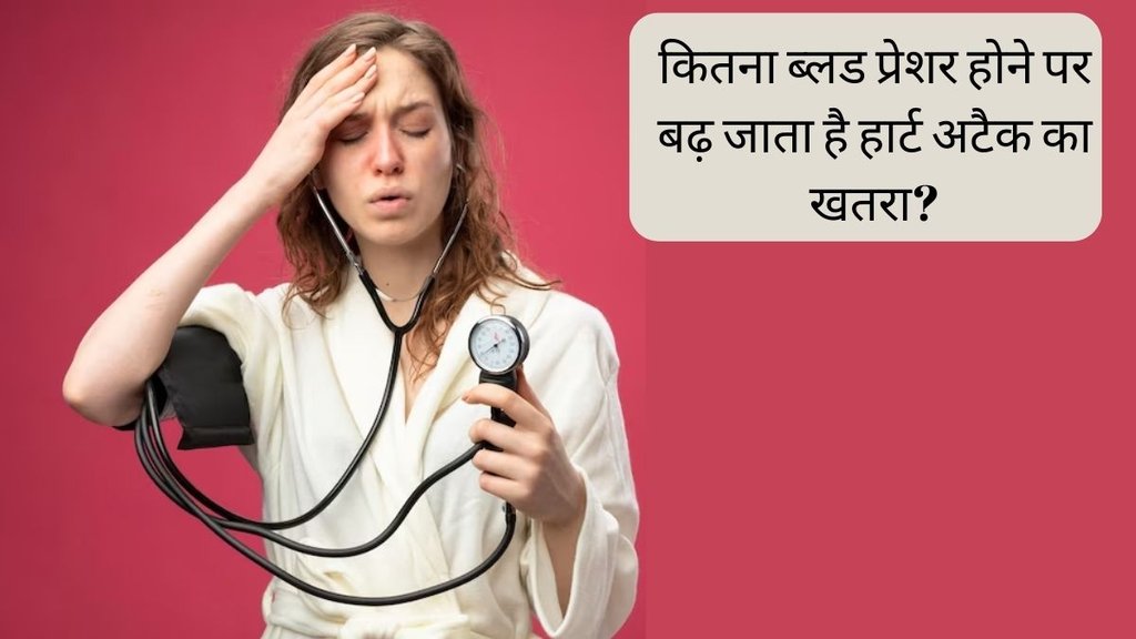 World Heart Day 2023 । High Blood Pressure । Heart Attack