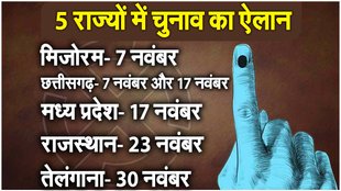 Assembly Election Date | Assembly Elections 2023 Full Schedule | MP Polls 2023