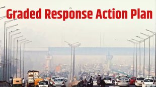 GRAP for Delhi NCR । Graded Response Action Plan for Delhi NCR । GRAP To control air pollution । GRAP Complete Detail । GRAP Stage by Stage Detail