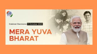 Narendra Modi | Mera Yuva Bharat