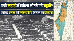 Partition Plan for Palestine | Jews Migration History