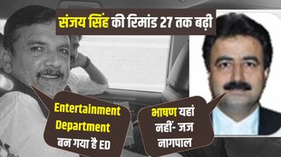 Sanjay Singh | AAP