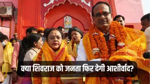 MP Assembly Elections, Shivraj Singh Chouhan, Madhya Pradesh