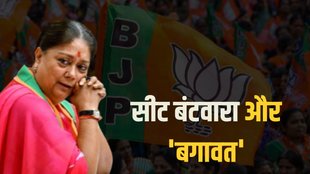 Vasundhara Raje | Rajasthan