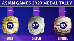 Asian Games Medals Tally: भारत 4 नंबर पर बरकरार; 86 हुई पदकों की संख्या, देखें पूरी मेडल टैली और 6 अक्टूबर का शेड्यूल