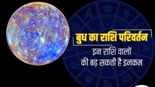 budh ka gochar, mercury planet transit
